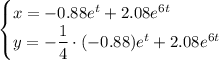 \begin{cases} x=-0.88e^t+2.08e^{6t} \\ y=-\dfrac{1}{4}\cdot(-0.88)e^t+2.08e^{6t} \end{cases}