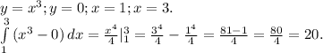 y=x^{3} ;y=0;x=1;x=3.\\\int\limits^3_1 {(x^{3}-0) } \, dx =\frac{x^{4} }{4} |_{1} ^{3}=\frac{3^{4} }{4}-\frac{1^{4} }{4}=\frac{81-1}{4} =\frac{80}{4} =20.