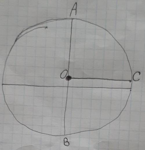 Решите побудуйте коло з центром у точці О. побудуйте довільний діаметр АВ, радіус ОС, перпендикулярн