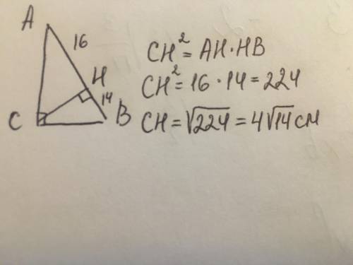  В прямоугольном треугольнике ABC ( угол C=90 градусов). К гипотенузе AB проведена высота CH. Найдит