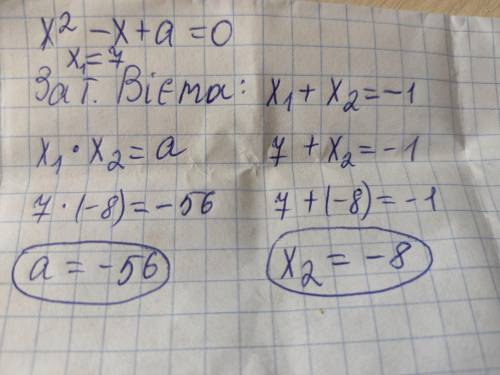  Число 7 є коренем рівняння х2−х+а=0 . Знайдіть значення а і другий корінь рівняння. 