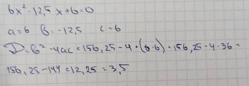  6x^2-12,5+6=0 знайти дискрімінант квадратного рівняня
