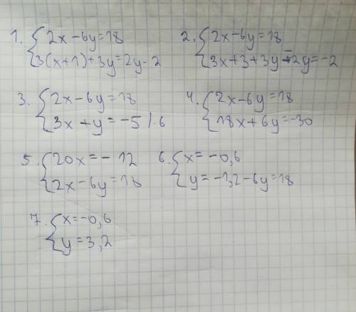  Решите систему уравнений методом уравнивания коэффициентов 
