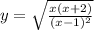 y=\sqrt{\frac{x(x+2)}{(x-1)^{2} }