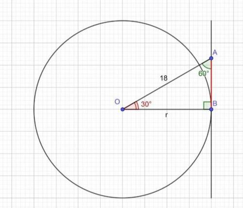  До кола з центром О проведено дотичну АВ, де В–точка дотику. Знайдіть довжину відрізка АВ, якщо АО=