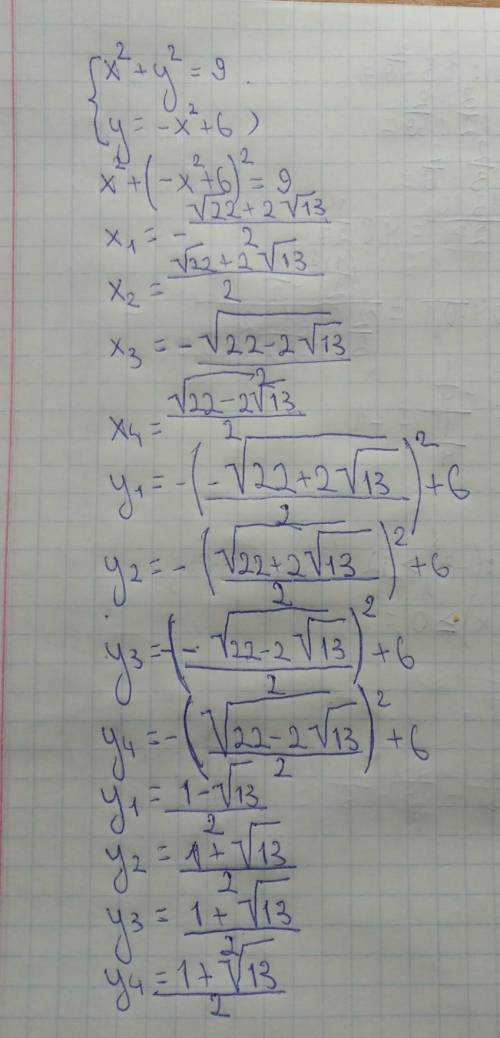 Определите число решений уравнения. С РЕШЕНИЕМ 