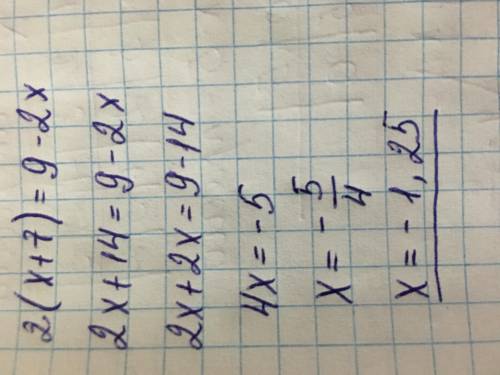  Решение уравнение 2(x+7)=9-2x