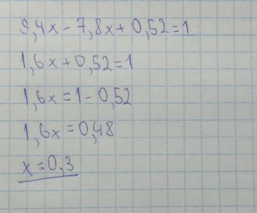  Решить уравнение 9.4x - 7.8x + 0.52 = 1