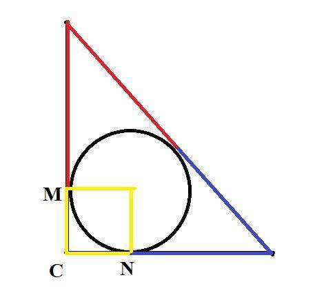 В треугольнике ABC угол С равен 90 градусов, радиус вписанной окружности (ОК)равен 8. Найдите периме