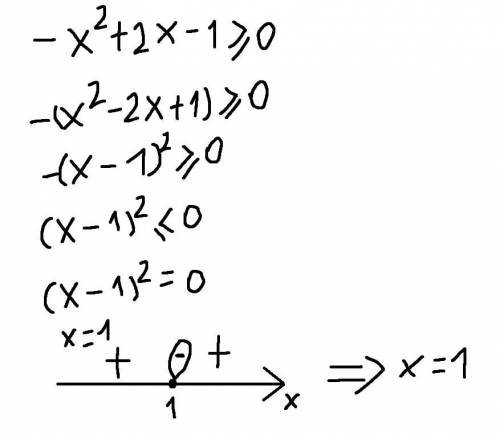  Розв'яжіть нерівність -x²+2x-1≥0​ 
