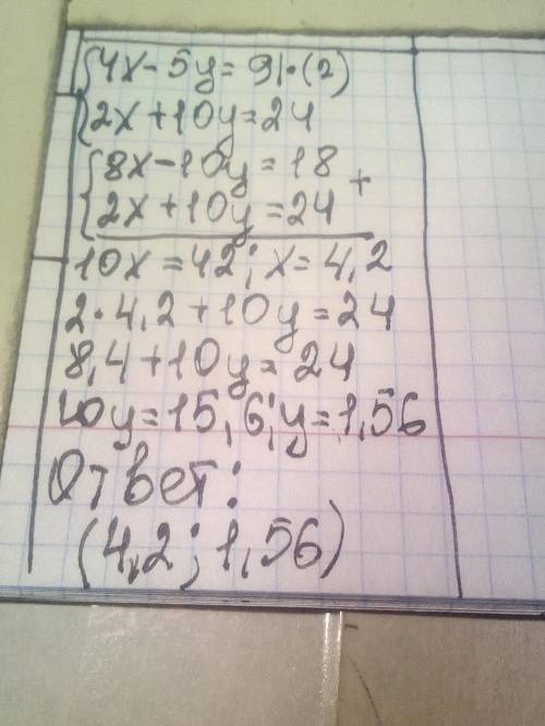  Розв'яжи систему рівнянь: {4x−5y=9,2x+10y=24 Відповідь: (... ; ...).