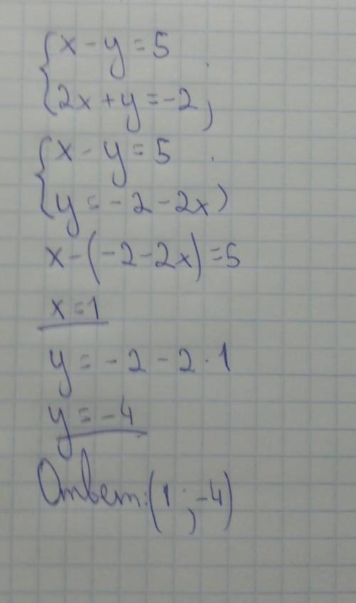  X-y=5 2x+y=-2 розвяжіть графічно систему рівнянь 