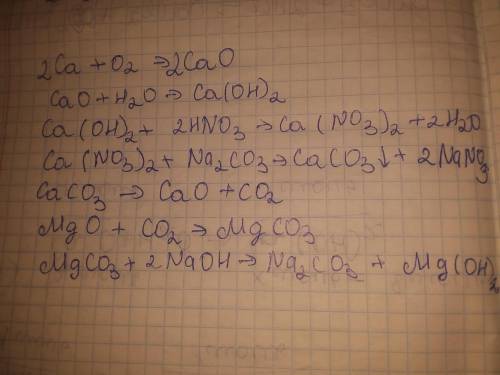  Здійснити перетворення: Са ---- CaO ---- Ca(OH)2 ---- Са(NO3)2 ---- CaCO3 ---- CO2 ---- MgCO3 -----