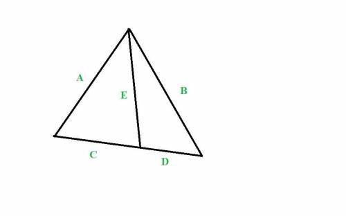  Трикутник периметр якого 40 см. ділиться відрізком. з’єднує вершину трикутника з точкою протилежної