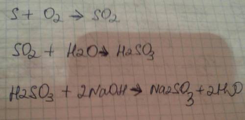  Напишите формулы веществ согласно приведенной схеме, укажите тип химической связи и кристаллической