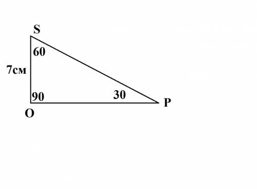 У прямокутному трикутнику SOP кут O=90°,S=60°,SO=7см .Знайти кут P косінус кута P ,сторну SP ,танге