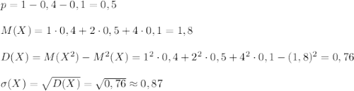 p=1-0,4-0,1=0,5\\\\M(X)=1\cdot 0,4+2\cdot 0,5+4\cdot 0,1=1,8\\\\D(X)=M(X^2)-M^2(X)=1^2\cdot 0,4+2^2\cdot 0,5+4^2\cdot 0,1-(1,8)^2=0,76\\\\\sigma (X)=\sqrt{D(X)}=\sqrt{0,76}\approx 0,87
