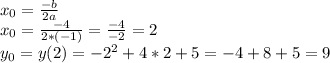 x_{0}=\frac{-b}{2a} \\x_{0}=\frac{-4}{2*(-1)} =\frac{-4}{ -2}=2\\y_{0} =y(2)=-2^2+4*2+5=-4+8+5=9