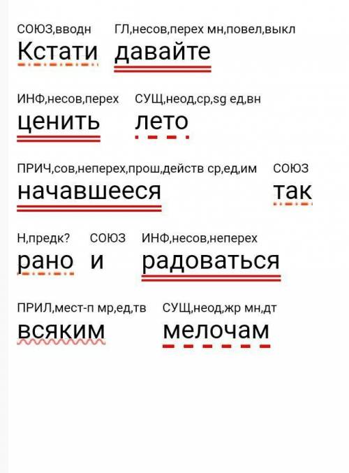  Сделать синтаксический разбор предложения: кстати давайте ценить лето начавшееся так рано и радоват