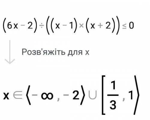  Решите неравенство (6х-2)/((х-1)(х+2)) ≤0. 