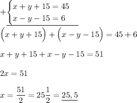 +\underline{\begin{cases} x+y+15=45 \\ x-y-15=6\end{cases}} \\ \\ \Big(x+y+15\Big)+\Big(x-y-15\Big)=45+6 \\ \\ x+y+15+x-y-15=51 \\ \\ 2x = 51 \\ \\ x=\dfrac{51}{2}=25\dfrac{1}{2}=\underline{25,5}