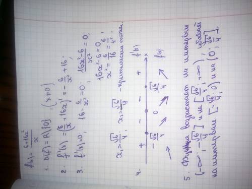  Найти интервалы монотонности функции f(x)=(6+16x^2)/x. 