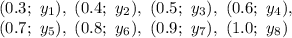 (0.3;\ y_1),\ (0.4;\ y_2),\ (0.5;\ y_3),\ (0.6;\ y_4),\\(0.7;\ y_5),\ (0.8;\ y_6),\ (0.9;\ y_7),\ (1.0;\ y_8)