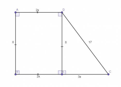  Боковые стороны прямоугольной трапеции равны 17 и 8, а её основание относятся как 2:5. Найдите площ