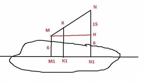 Отрезок MN не пересекает плоскость а. Точка К принадлежитотрезку MN. Через точки M, ки N проведены п