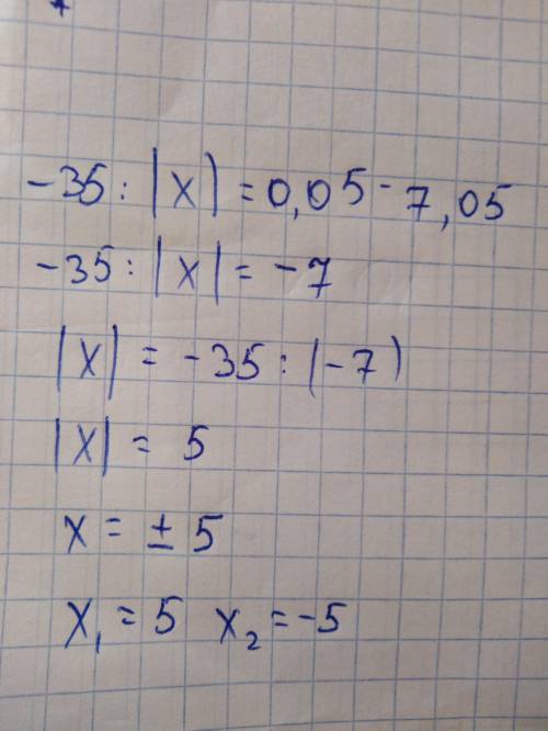  −35:|x|=0,05−7,05. ответ: x1= x2= (первым запиши меньший корень). 