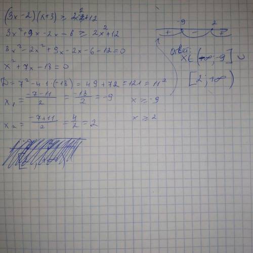 Решите неравенство: (3x-2)(x+3)≥2x2+12 (2б)
