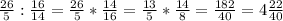 \frac{26}{5}:\frac{16}{14} = \frac{26}{5}*\frac{14}{16}= \frac{13}{5} *\frac{14}{8}= \frac{182}{40} = 4\frac{22}{40}
