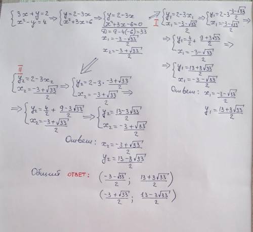  Решите систему уравнений 3x+y=2{ x^2-y=4 желательно на листочке ​ 