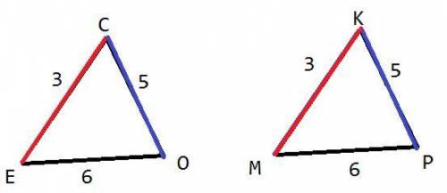  2 баллаУ рівних трикутниках МКР таECO, EO = 6 см, СО = 5 см,периметр трикутника ECOдорівнює 14 см. 