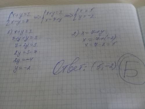  Яка пара чисел е розв’язком системи ривнянь {x + y = 3 {x - y = 7? А) (-2;5) Б) (5;-2) В) (2;5) Г) 