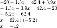 -20-1.3x=42.4+3.9x\\-1.3x-3.9x=42.4+20\\-5.2x=62.4\\x=62.4:(-5.2)\\x=-12