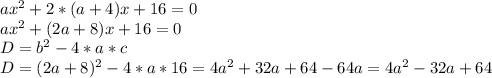 ax^2+2*(a+4)x+16=0\\ax^2+(2a+8)x+16=0\\D = b^2-4*a*c\\D = (2a+8)^2-4*a*16 = 4a^2+32a+64-64a=4a^2-32a+64