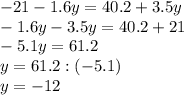 -21-1.6y=40.2+3.5y\\-1.6y-3.5y=40.2+21\\-5.1y=61.2\\y=61.2:(-5.1)\\y=-12