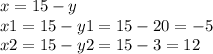 x=15-y\\x1=15-y1=15-20=-5\\x2=15-y2=15-3=12