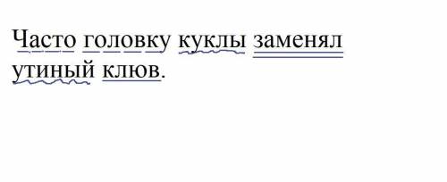  Прочитайте текст и выполните задания Ненецкие меховые куклы – замечательные образцы прикладного ис