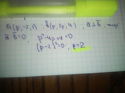 При якому значенні p вектори a (p; −2; 1) і b (p; 2p; 4) взаємно перпендикулярні?