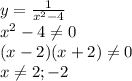y=\frac{1}{x^2-4} \\x^{2} -4\neq 0\\(x-2)(x+2)\neq 0\\x\neq 2;-2