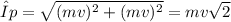 Δp = \sqrt{(mv) {}^{2} + (mv) {}^{2} } = mv \sqrt{2} 