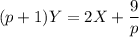 (p+1)Y=2X+\dfrac{9}{p}