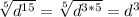 \sqrt[5]{d^{15}} =\sqrt[5]{d^{3*5}}=d^{3}