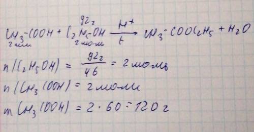Яка маса етанової кислоти прореагує з 9 2 г етанолу