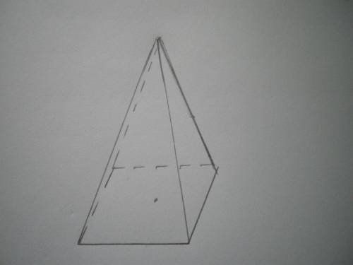  ±. найдите объём правильной четырёхугольной пирамиды, если её высота равна 5 см, а пе