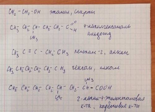  Составить структурные формулы органических соединений, указать класс:• этанол,• 4-метил-гексаналь-1