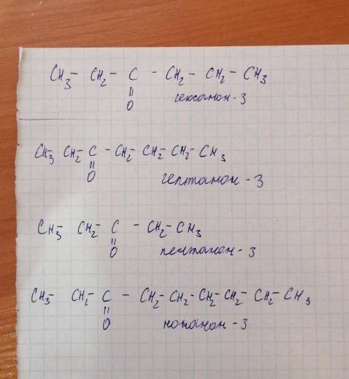  Составить структурные формулы трех гомологов для гексанона-3 
