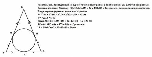 До ть. ів Вписане в рівнобедрений трикутник коло ділить бічну сторону у відношенні 2:3 починаючи від